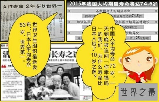 【图】2018中国人平均寿命统计 女性已达到77.37岁