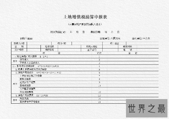 【图】土地增值税税率——房产取得收入的概率