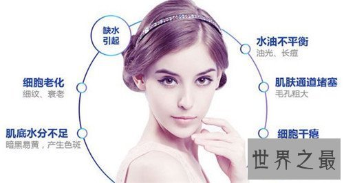 【图】胶原蛋白的效用与作用 什么工夫服用胶原蛋白最