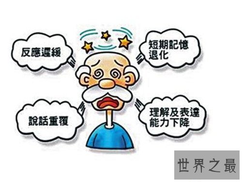 【图】老年痴呆症有什么征兆 怎么预防和治疗老年痴呆