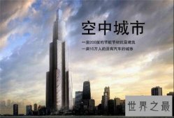 【图】天空城市为什么没有建成 项目计划一直被搁浅