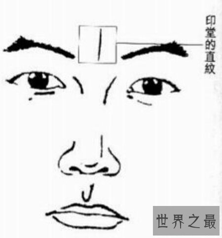 【图】悬针纹真的是由于长工夫不开心所导致的 该怎样