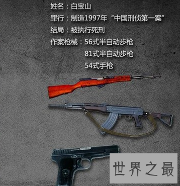 【图】新中国十大悍匪中他竟曾是精锐部队的师长