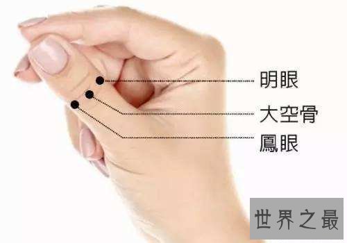 【图】养老穴的地位手法引见 为何养老穴真的能养老呢