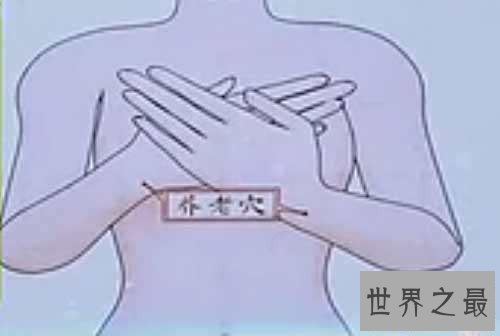 【图】养老穴的地位手法引见 为何养老穴真的能养老呢