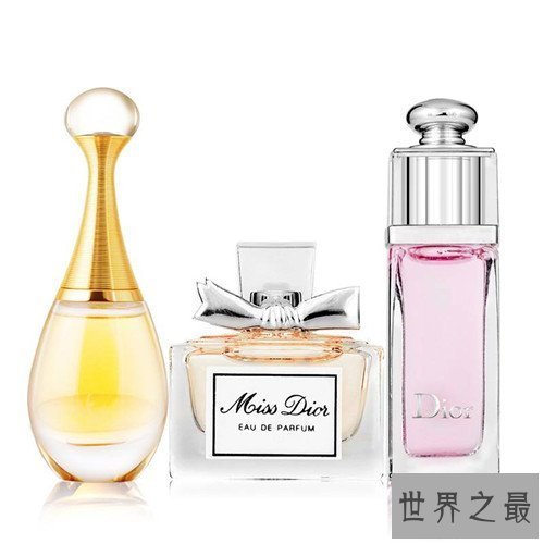 【图】香水有毒吗 怎么能力正确利用香水