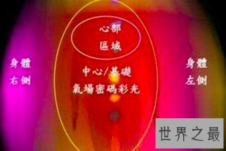 【图】人体辉光是什么 其实这背后还预示着这些惊天的