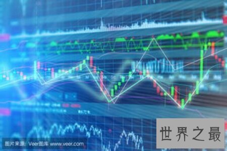 【图】除权除息是什么意思是最新推出的一种政策