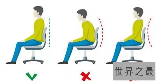 【图】含胸是什么意思 怎样改善不良含胸驼背习气