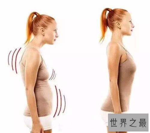 【图】含胸是什么意思 怎样改善不良含胸驼背习气