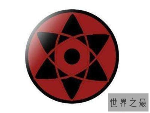 【图】直巴写轮眼是什么 宇智波斑口中的写轮眼是它