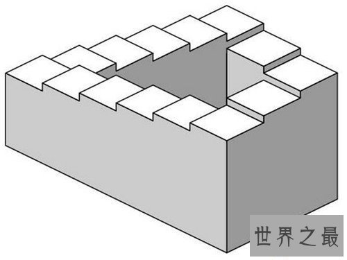 【图】不能够图形的剖析引见 哪些图形叫做不能够图形
