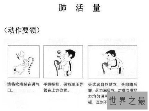 【图】肺活量怎样锻炼 肺活量大的益处是什么