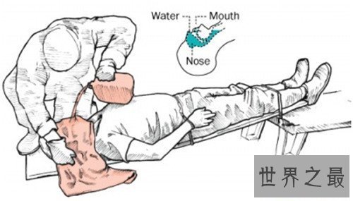 【图】水刑的历史来历引见 可谓比溺水舒服几百万倍