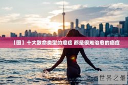 【图】十大致命类型的癌症 都是很难治愈的癌症