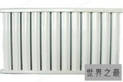 【图】暖气片是冬天必备的神器 暖气片十大品牌都有哪