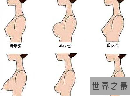 【图】下垂乳房女人必须知道的颐养身材诀窍