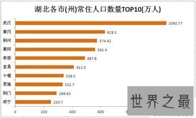 【图】中国有多少人口啊 二胎开放后的数字让我惊呆了