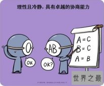 【图】ab血型都有什么特点 ab血型的人有这种缺陷你知道