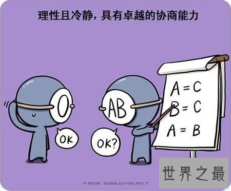 【图】ab血型都有什么特点 ab血型的人有这种毛病你知道