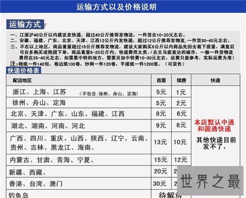 【图】不同快递的快递收费介绍 快递乱收费应该怎样投
