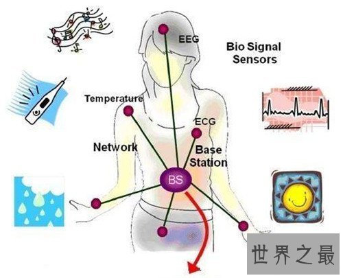 【图】人体的失常温度是多少度 怎么正确测量小儿温度