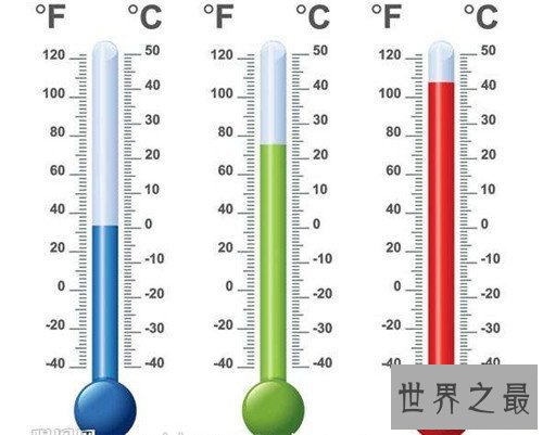 【图】人体的失常温度是多少度 怎么正确测量小儿温度