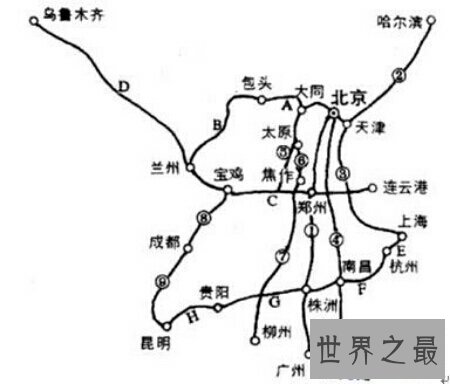 【图】陇海线地图在网上就可能搜失去 出去看看吧