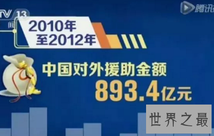 【图】中国人均收入咱如今半鼓不鼓的腰包别自负