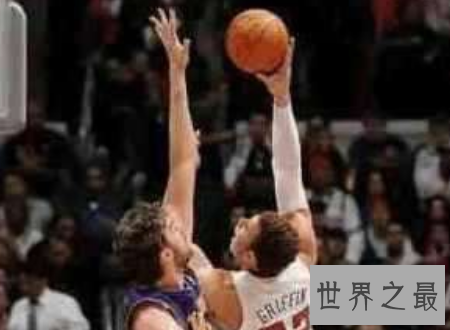 【图】NBA季后赛盖帽榜NBA历史盖帽榜让人冲动