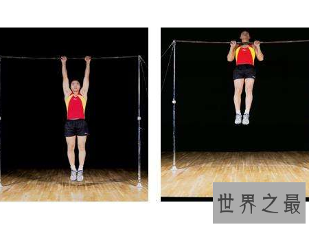 【图】引体向上视频快点扭转你往常的谬误动作