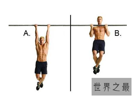 【图】引体向上视频快点扭转你往常的谬误动作