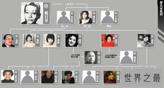 【图】 文能写书辩论 武能指挥作战 他就是蒋百里