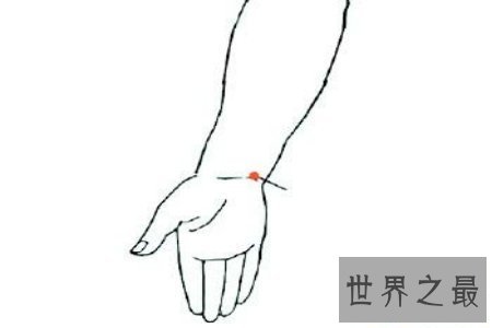 【图】失眠 心烦 每日轻松一揉神门穴助你缓解