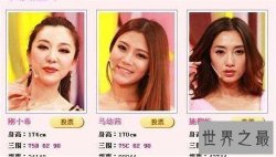 【图】朝阳v姐是什么意思 明星被黑大多都称其朝阳v姐