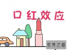 【图】经济不景气的时候人们买低廉的商品这种反应叫