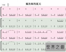 【图】让我们一起来熟悉一下菊次郎的夏天简谱 接着弹