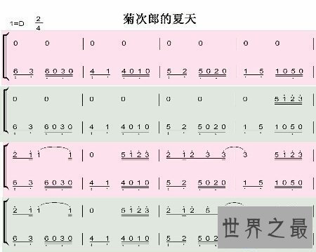 【图】让咱们一同来相熟一下菊次郎的夏天简谱 接着弹