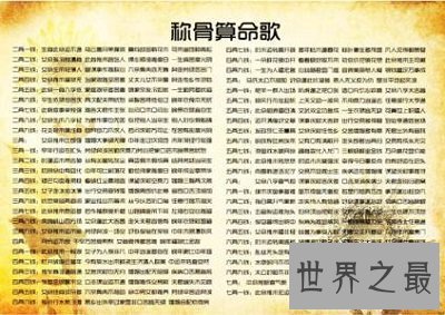 【图】试袁天罡称骨算命法，看命运终究在谁手中