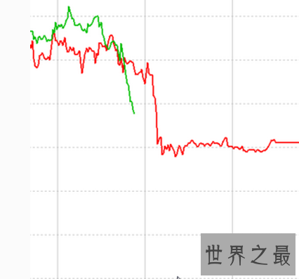 【图】 理财小白一同窗习白银新概念工行纸白银