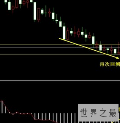 【图】 理财小白一同窗习白银新概念工行纸白银