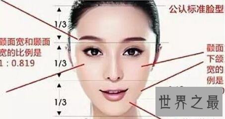 【图】三庭五眼你知道这个黄金比例的人都难看么