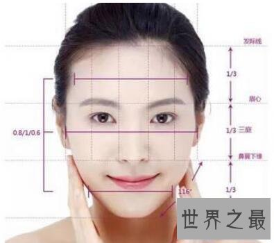 【图】三庭五眼你知道这个黄金比例的人都难看么