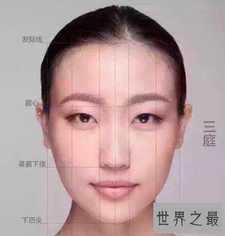 【图】三庭五眼你知道这个黄金比例的人都难看么