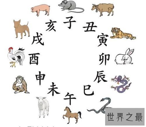 【图】属相相克是什么意思 有哪些属相相克