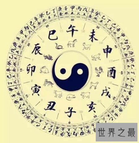 【图】老人们都习气阴历查询 那你习气哪种日历查询呢