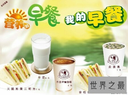 【图】营养早餐的做法大全网上有很多引见 出去看看吧