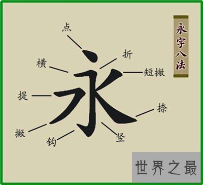 【图】永字八法是什么意思 永字八法的起源引见