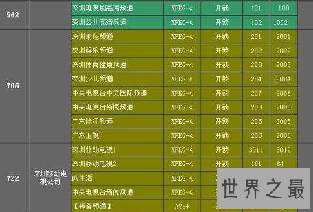 【图】香港翡翠台节目表单节目多元化节目预报