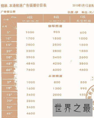 【图】香港翡翠台节目表单节目多元化节目预报